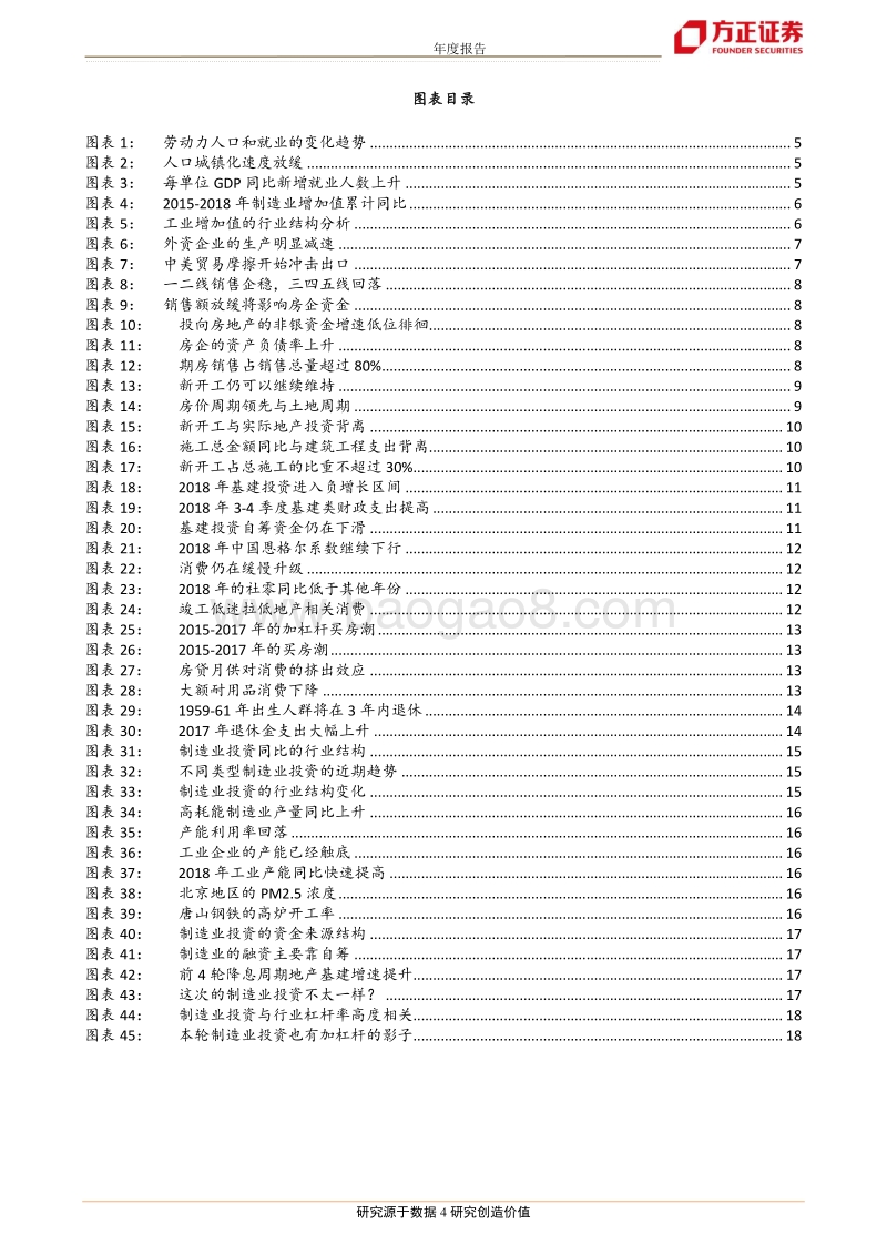 2019年宏观经济展望系列之三：道阻且长，行则将至.pdf_第4页