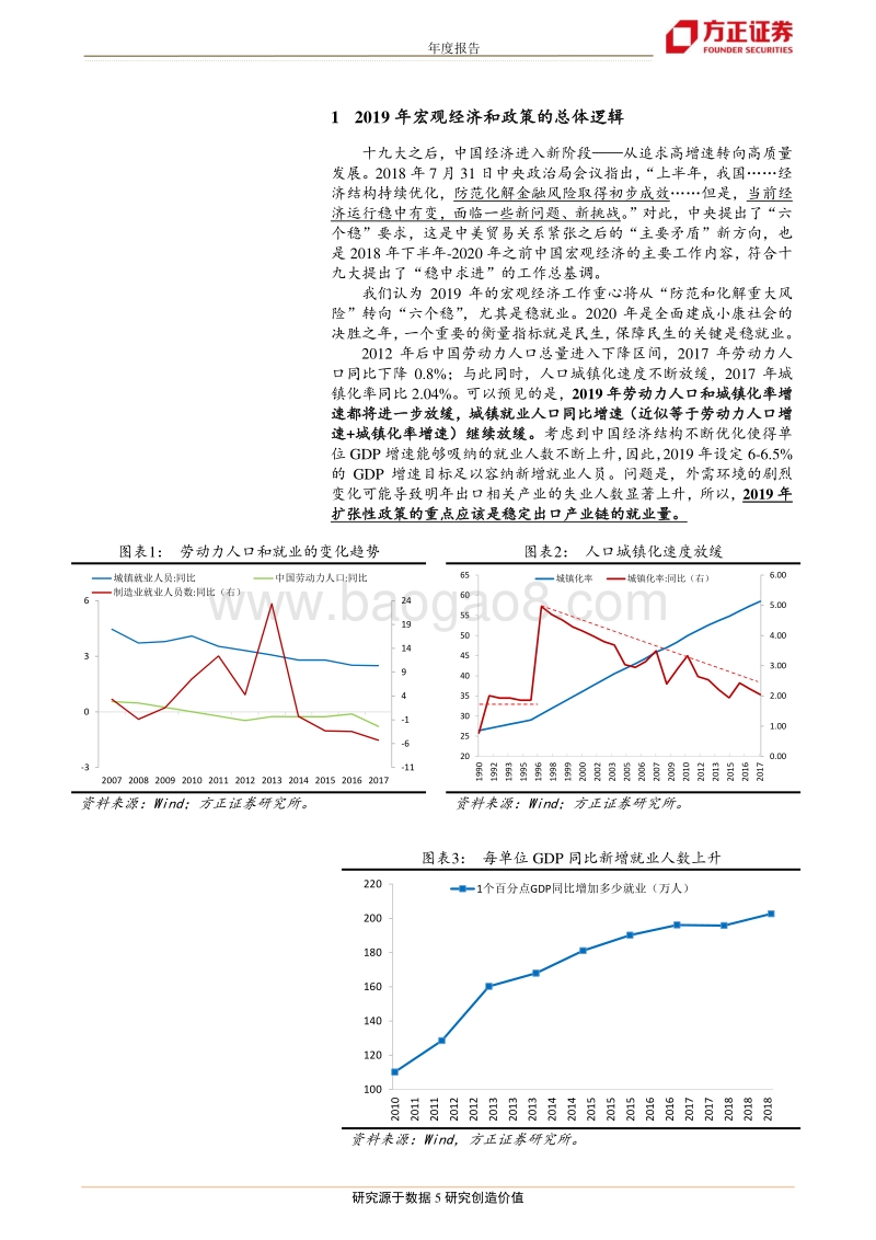 2019年宏观经济展望系列之三：道阻且长，行则将至.pdf_第5页