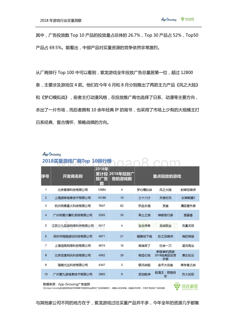 2018年游戏行业买量洞察.pdf_第3页