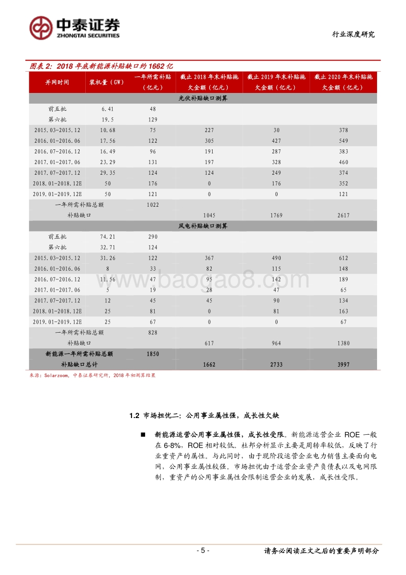 新能源系列研究报告之一：新能源运营龙头：待重估的稀缺资产.pdf_第5页