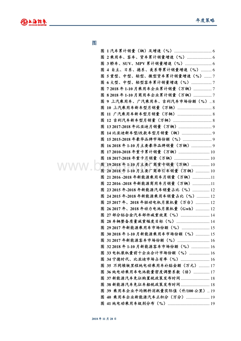 2019年汽车行业年度投资策略：顺应行业趋势，等待未来复苏(1).pdf_第4页