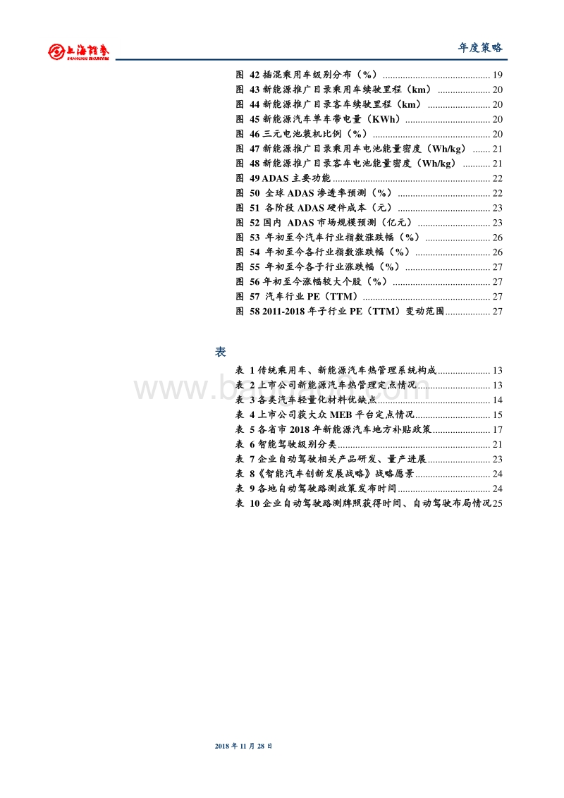 2019年汽车行业年度投资策略：顺应行业趋势，等待未来复苏(1).pdf_第5页