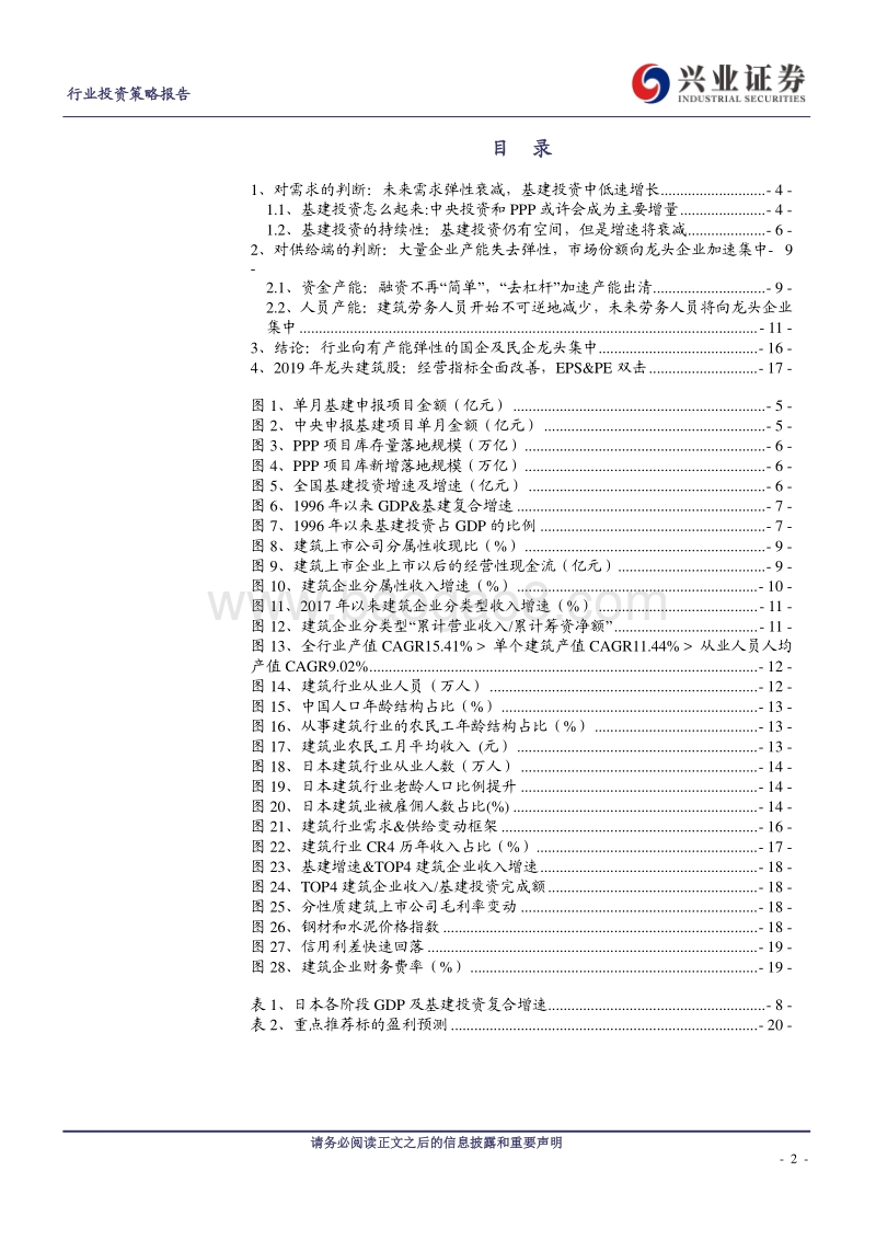 本轮建筑股行情研究随笔：2019年，需求对建筑股不再重要.pdf_第2页