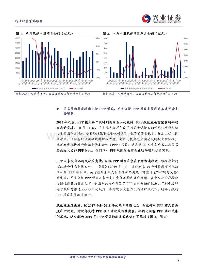 本轮建筑股行情研究随笔：2019年，需求对建筑股不再重要.pdf_第5页