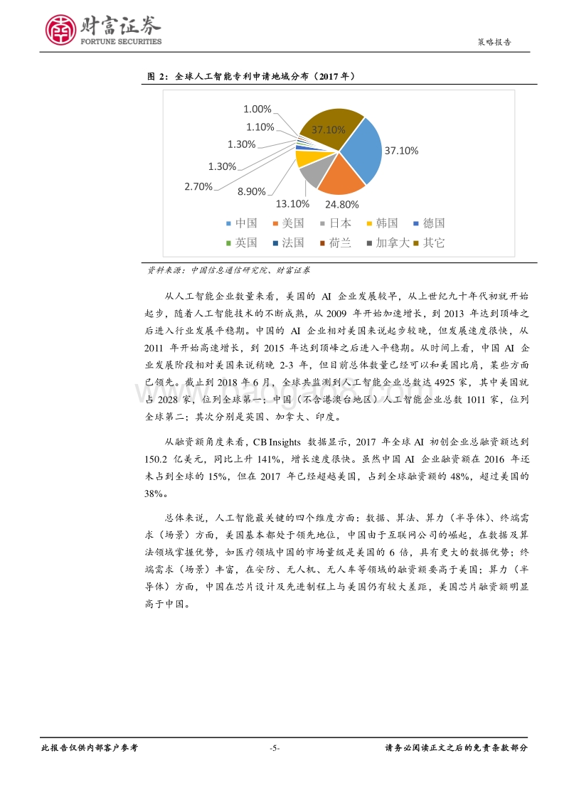 2019年度主题投资策略报告：未来已来“人工智能+行业应用”迎来风口.pdf_第5页