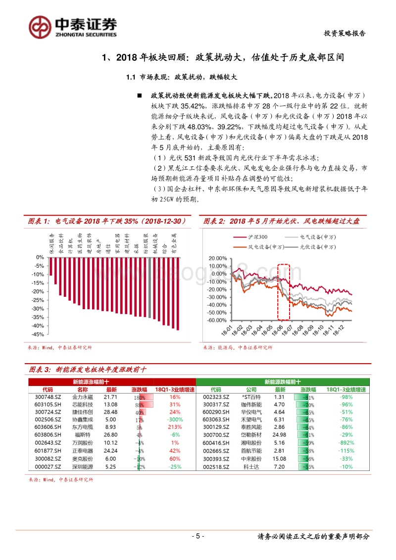 新能源发电2019年策略：平价接力政策，“风光”穿越周期.pdf_第5页