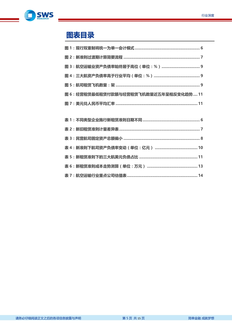 航空行业深度研究系列之二：IFRS16时代航空行业研究新特征.pdf_第5页
