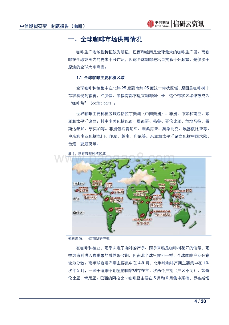 咖啡产业链系列专题报告（二）.pdf_第4页