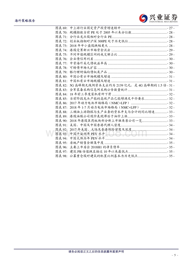 中国权益资产2019年投资策略：一溪流水泛轻舟.pdf_第5页
