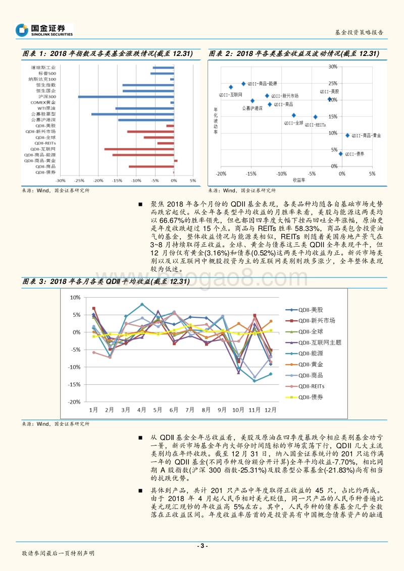 2019年度QDII基金投资策略：岁寒添防御，征途再起航.pdf_第3页