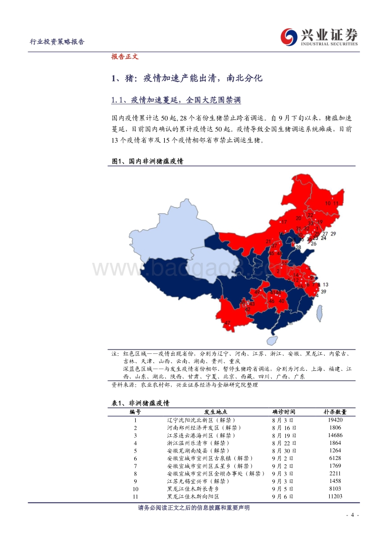 农林牧渔2019年农业年度策略：周期轮回，又见农业.pdf_第4页