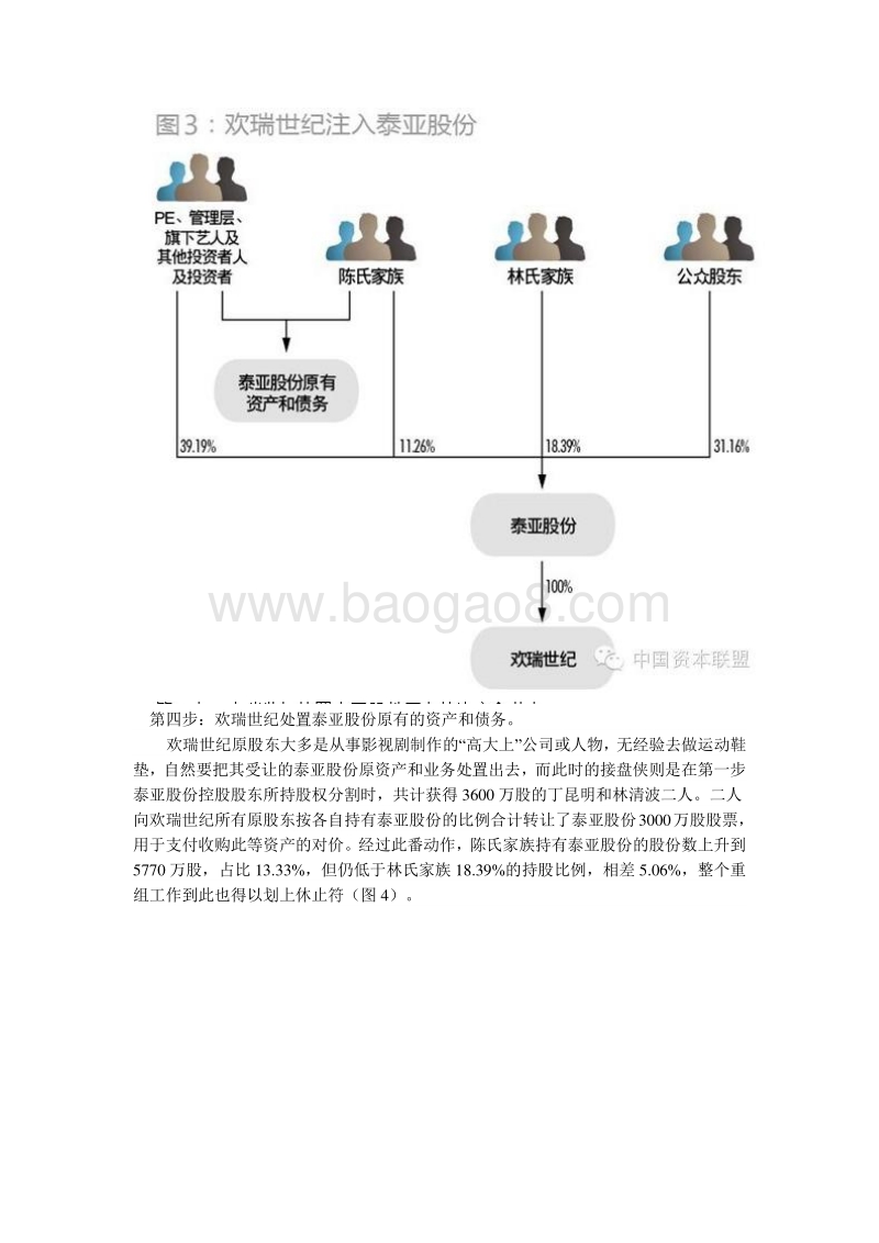 案例细读-规避借壳-泰亚股份重组的猫鼠游戏.pdf_第5页