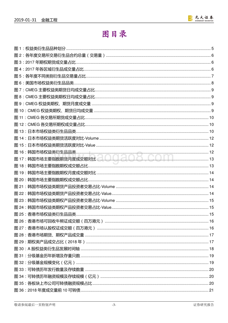 机遇与变革：A股衍生品投资展望.pdf_第3页