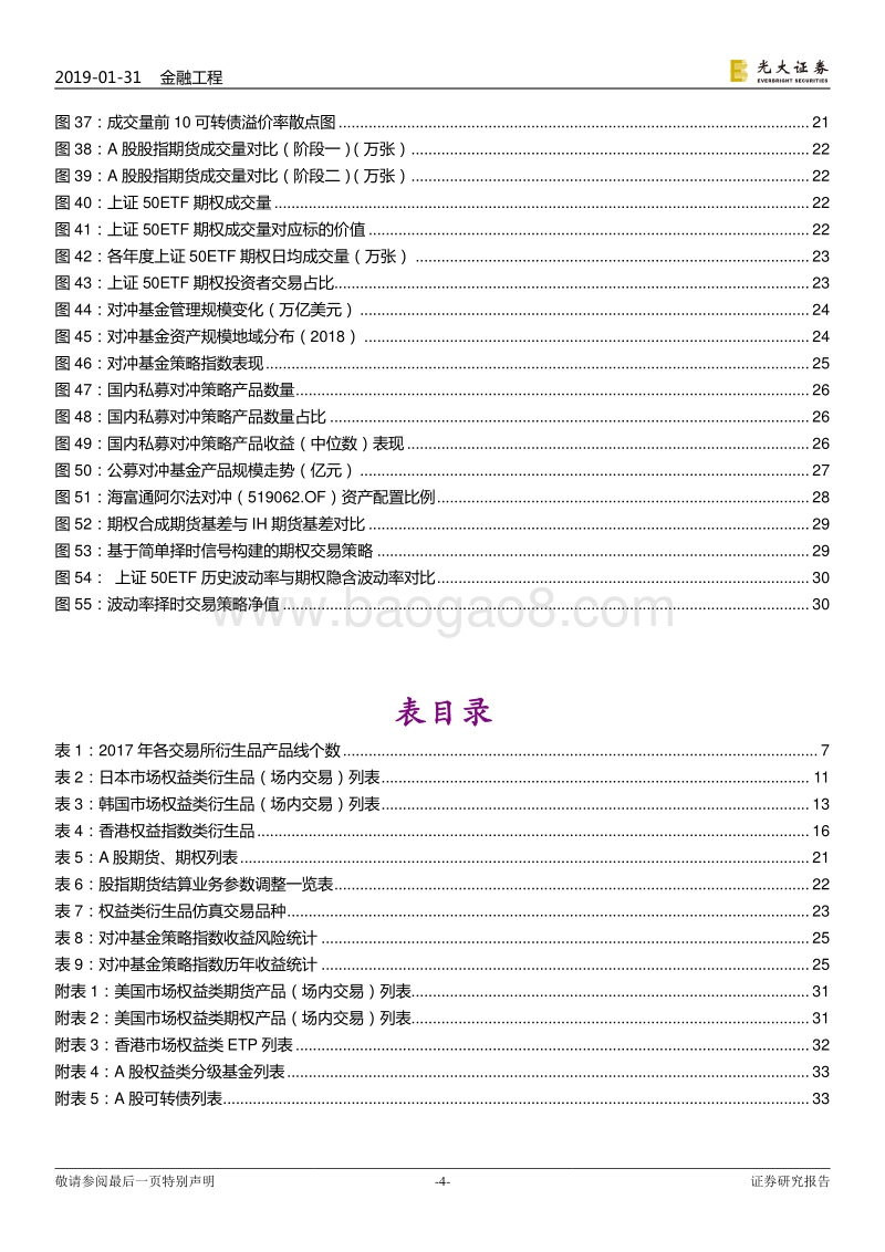 机遇与变革：A股衍生品投资展望.pdf_第4页