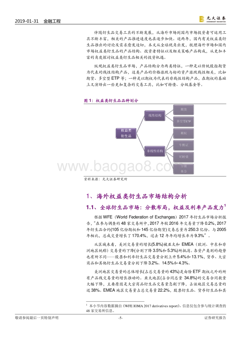 机遇与变革：A股衍生品投资展望.pdf_第5页