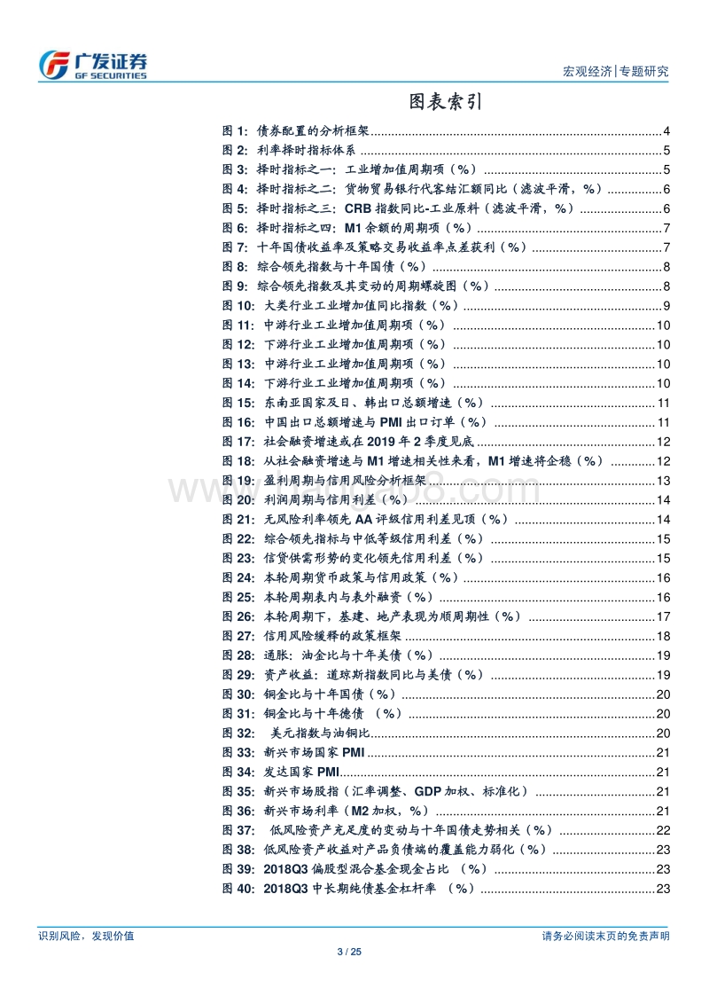 2019年债券市场展望：顺势而为，因势而动.pdf_第3页