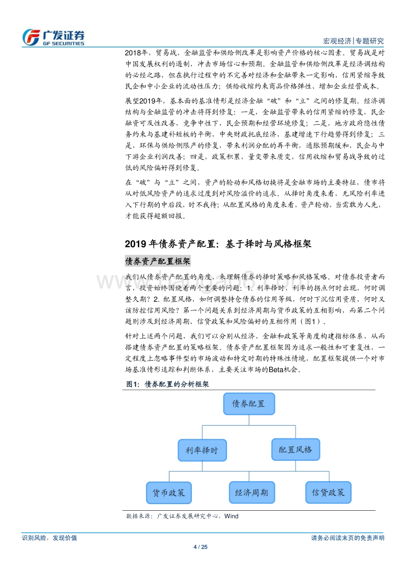 2019年债券市场展望：顺势而为，因势而动.pdf_第4页