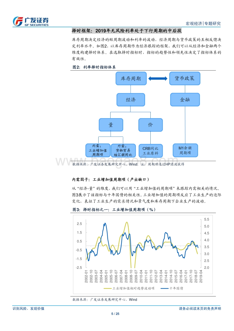 2019年债券市场展望：顺势而为，因势而动.pdf_第5页