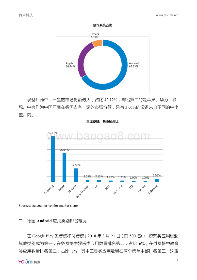 2018全球移动互联网市场研究系列报告-EMEA篇I.pdf_第5页