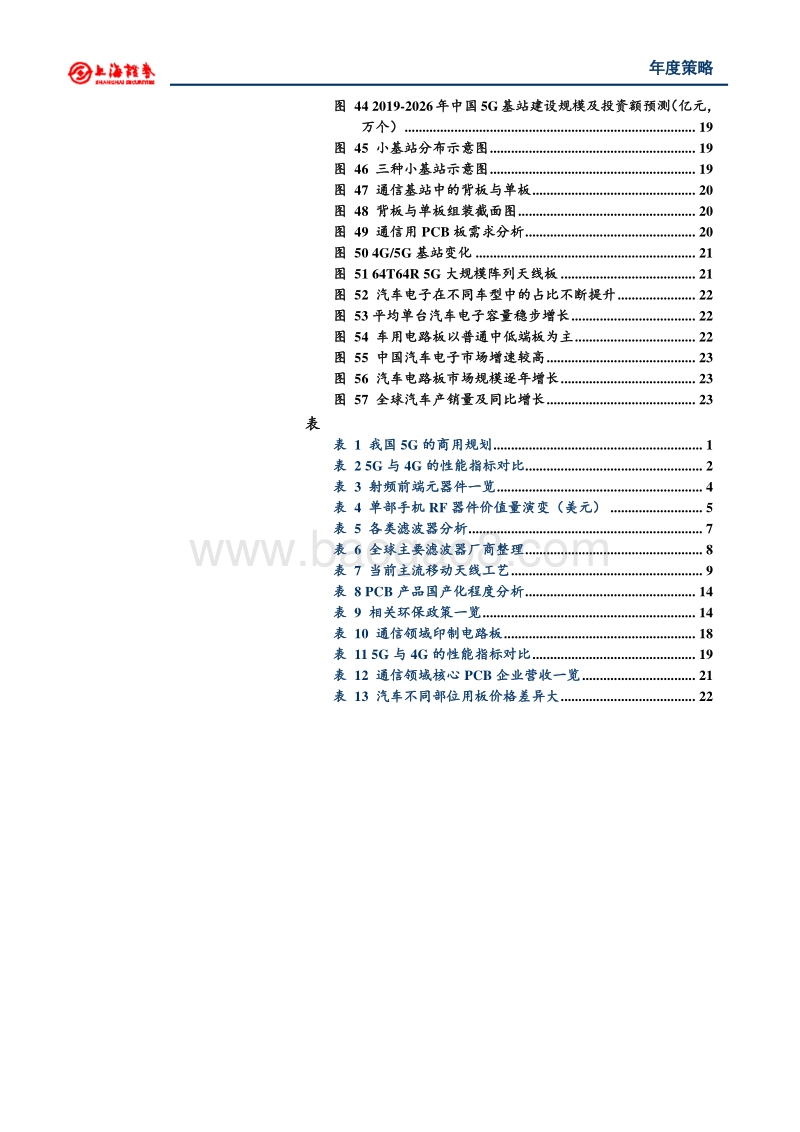2019年电子板块策略：5G商用在即，电子新周期前坚定信心.pdf_第4页