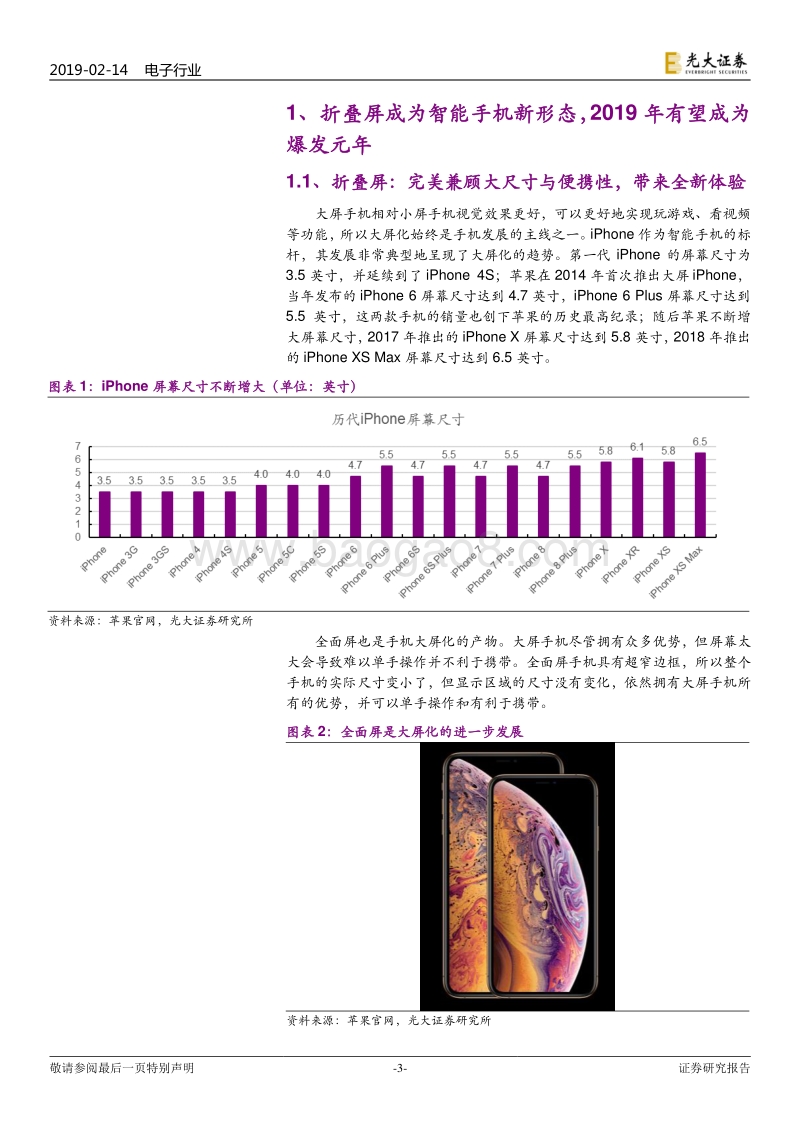 折叠屏手机行业专题报告：折叠屏手机即将爆发，零组件多环节受益.pdf_第3页