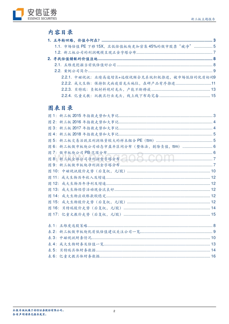 新三板相对价值低估专题：寻找被低估的价值“洼地”.pdf_第2页