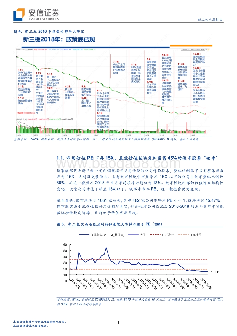 新三板相对价值低估专题：寻找被低估的价值“洼地”.pdf_第5页