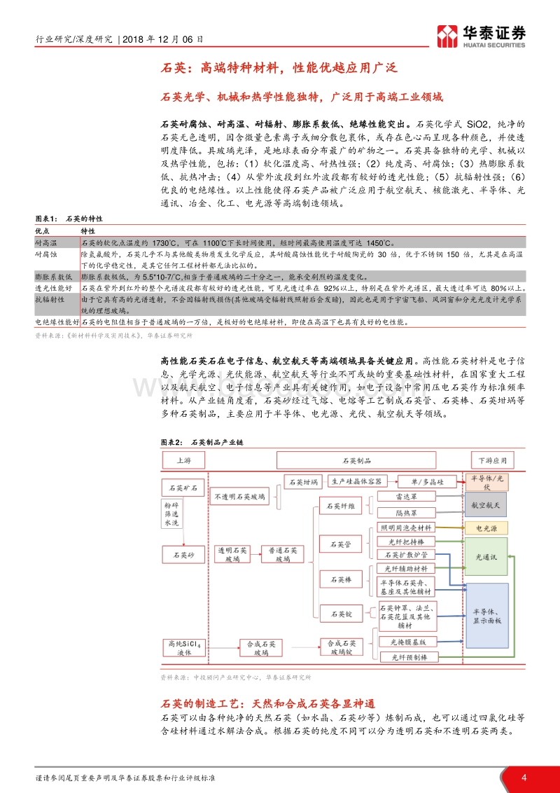 石英行业：高科需求崛起叠加国产替代，景气确立.pdf_第4页