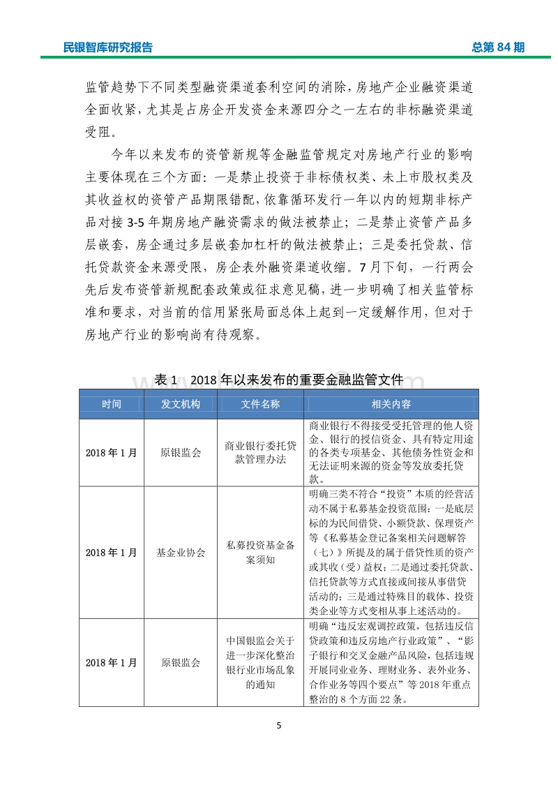 当前我国房地产市场金融风险分析及防控政策建议.pdf_第5页