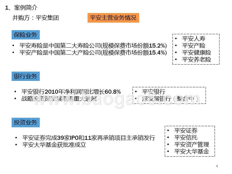 平安并购深发展案例分析.ppt_第4页