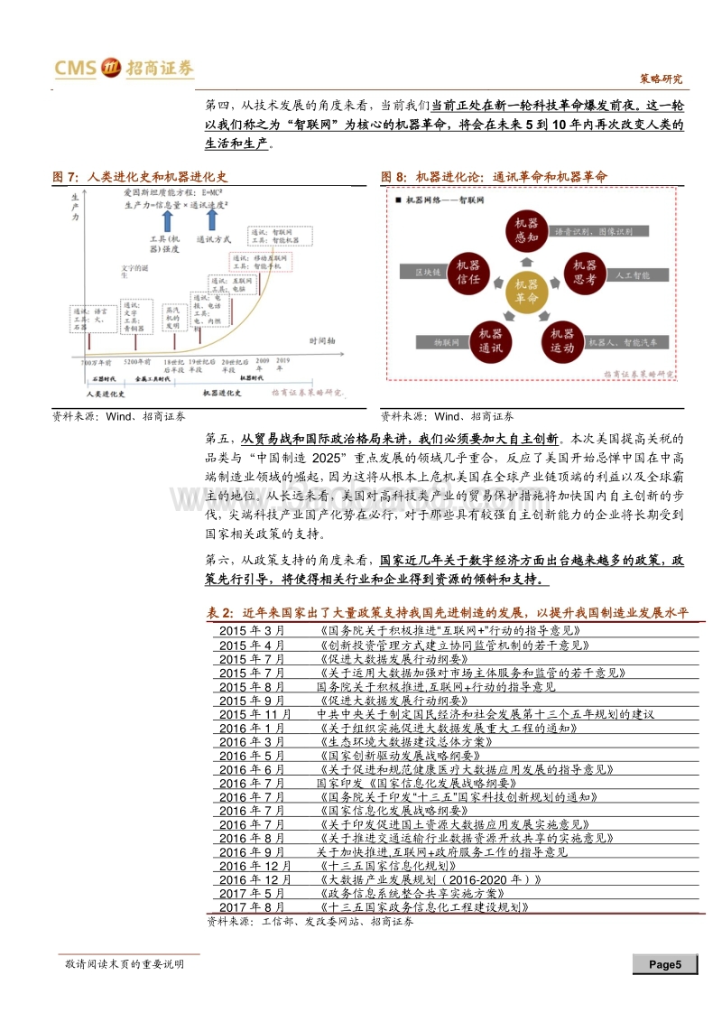 “数字基建”浪潮来袭！.pdf_第5页