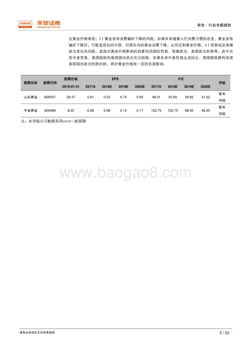 有色行业专题报告之黄金：压制因素弱化，黄金价格中枢有望抬升.pdf_第2页