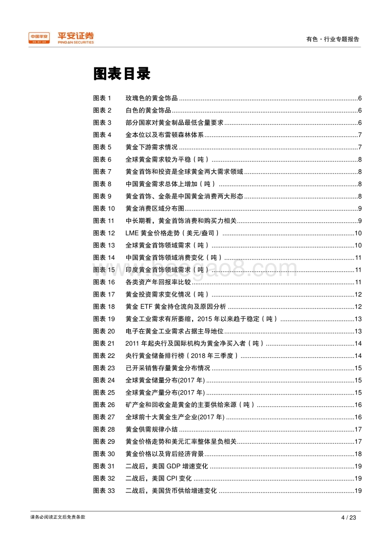 有色行业专题报告之黄金：压制因素弱化，黄金价格中枢有望抬升.pdf_第4页