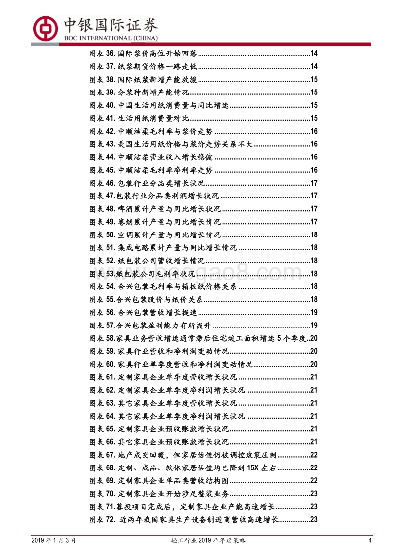 轻工行业2019年年度策略：把握稳健需求，重视成本逻辑.pdf_第4页