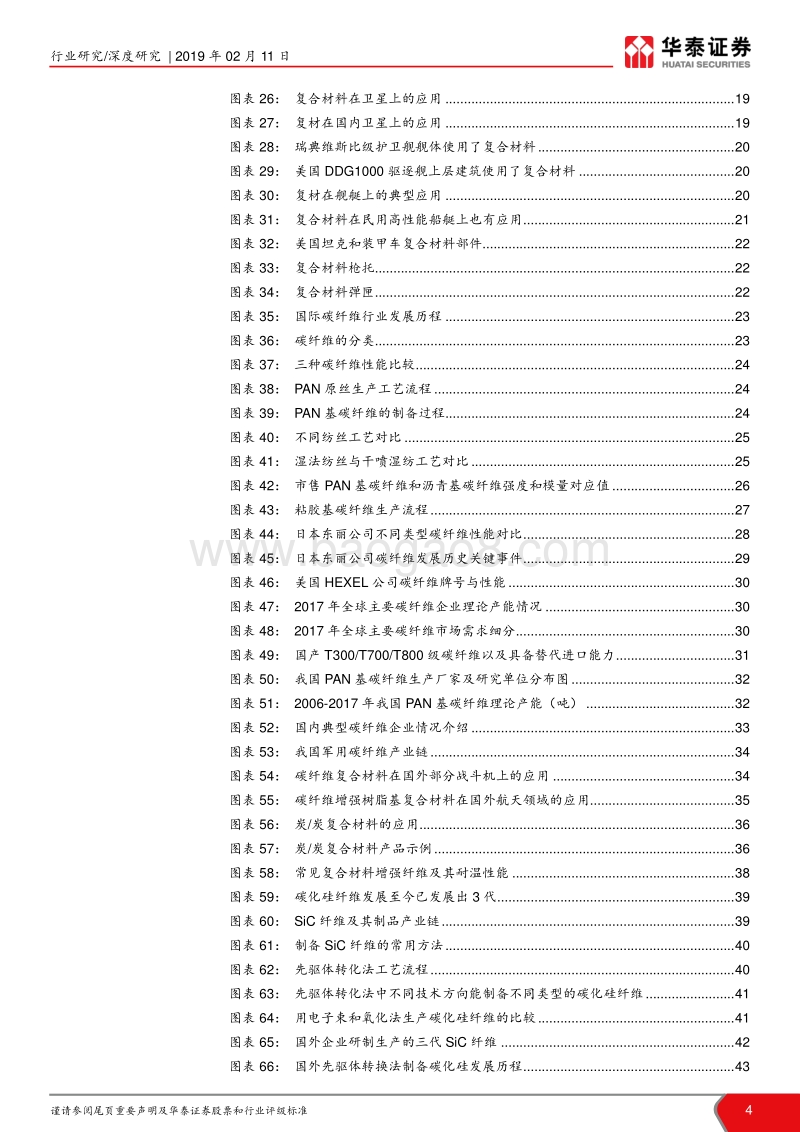 军工复材产业链深度报告：军工复材需求旺盛，投资价值凸显.pdf_第4页
