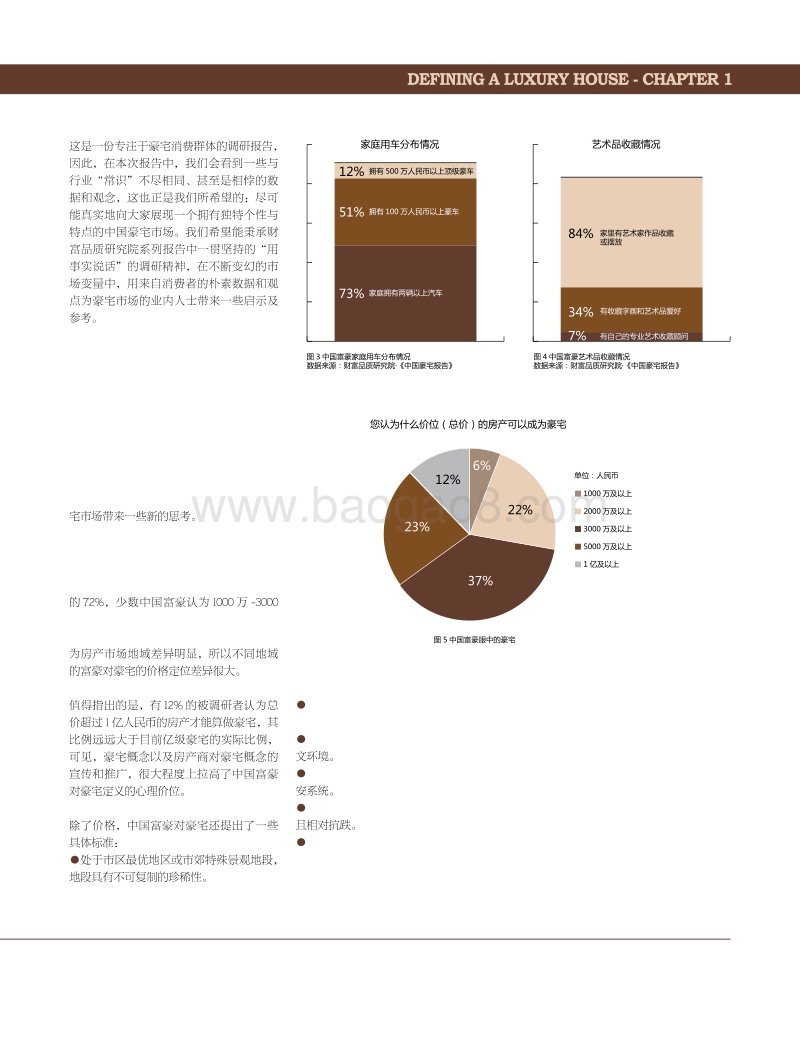 中国豪宅报告.pdf_第4页