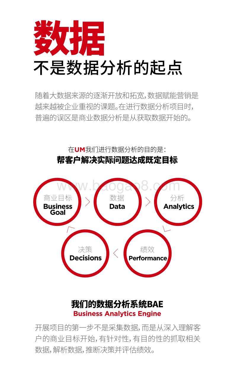 如何玩转电商大数据.pdf_第4页