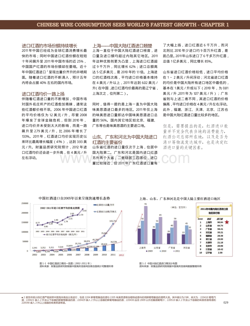 中国高端红酒报告.pdf_第4页