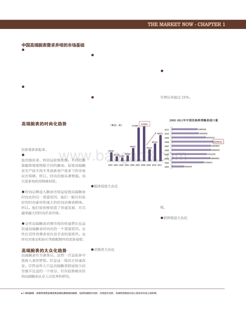中国高端腕表报告.pdf_第4页
