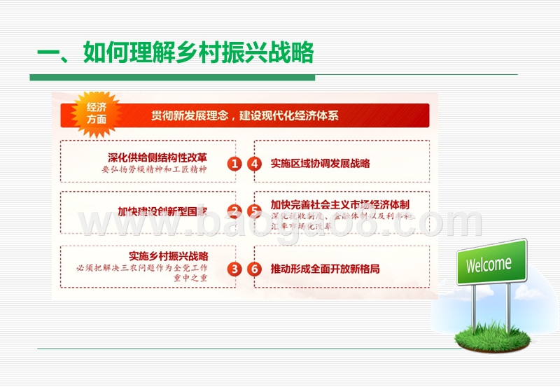 乡村振兴与农村发展培训报告.ppt_第3页