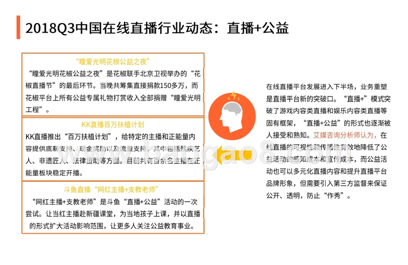 2018Q3中国在线直播行业季度监测报告.pptx_第5页