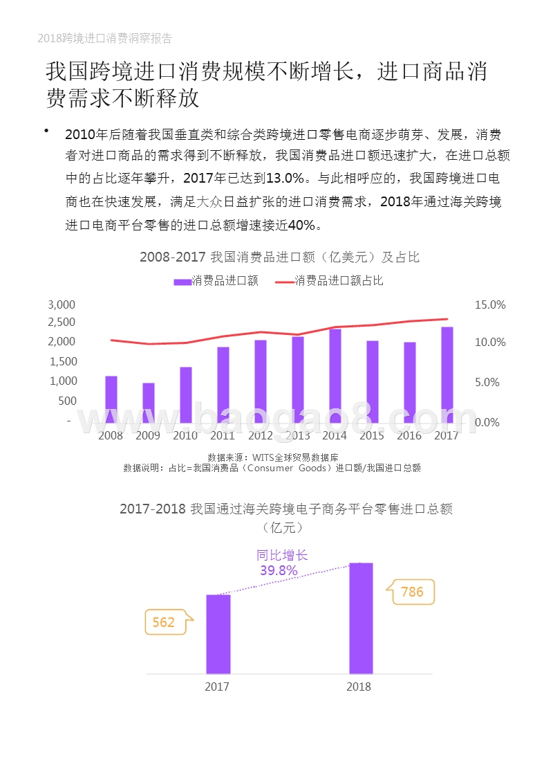 2018-2019跨境进口消费洞察报告.pptx_第3页