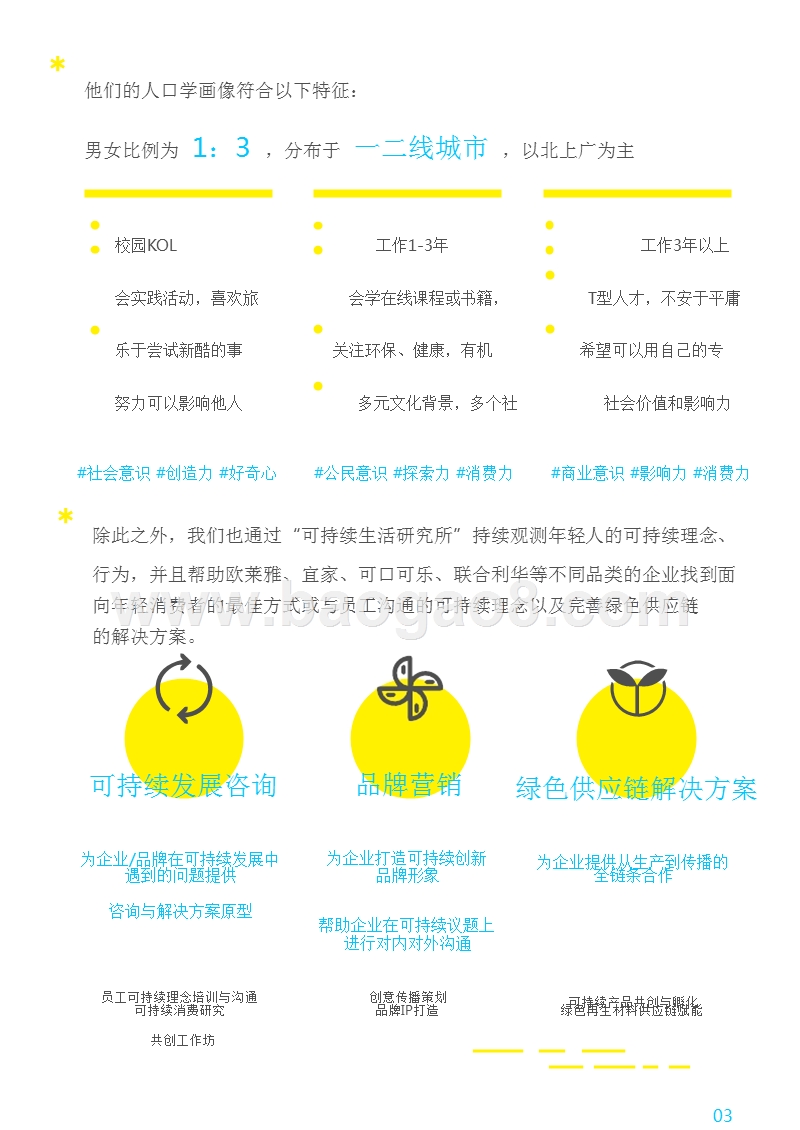 2019中国年轻人可持续生活趋势研究报告.pptx_第4页