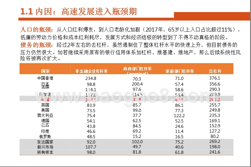 2019年中国资本市场展望分析报告.pptx_第4页