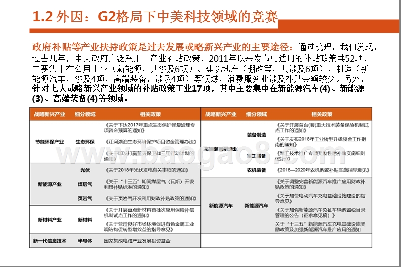 2019年中国资本市场展望分析报告.pptx_第5页