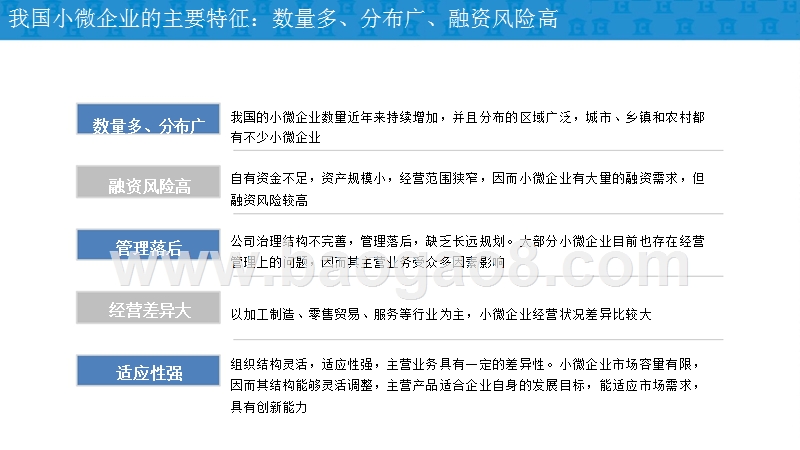 2019年小微企业融资模式研究报告.pptx_第4页