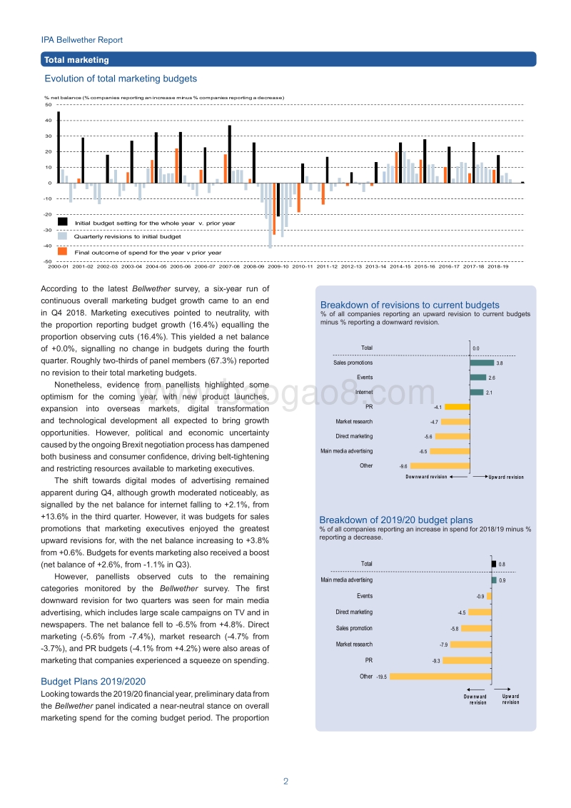 英国脱欧致2018年英国广告营销支出下降.pdf_第2页