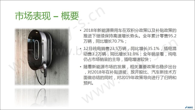 2018年12月新能源汽车行业月报.pdf_第3页