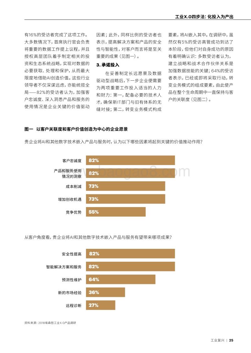 工业X.0四步法：化投入为产出.pdf_第4页