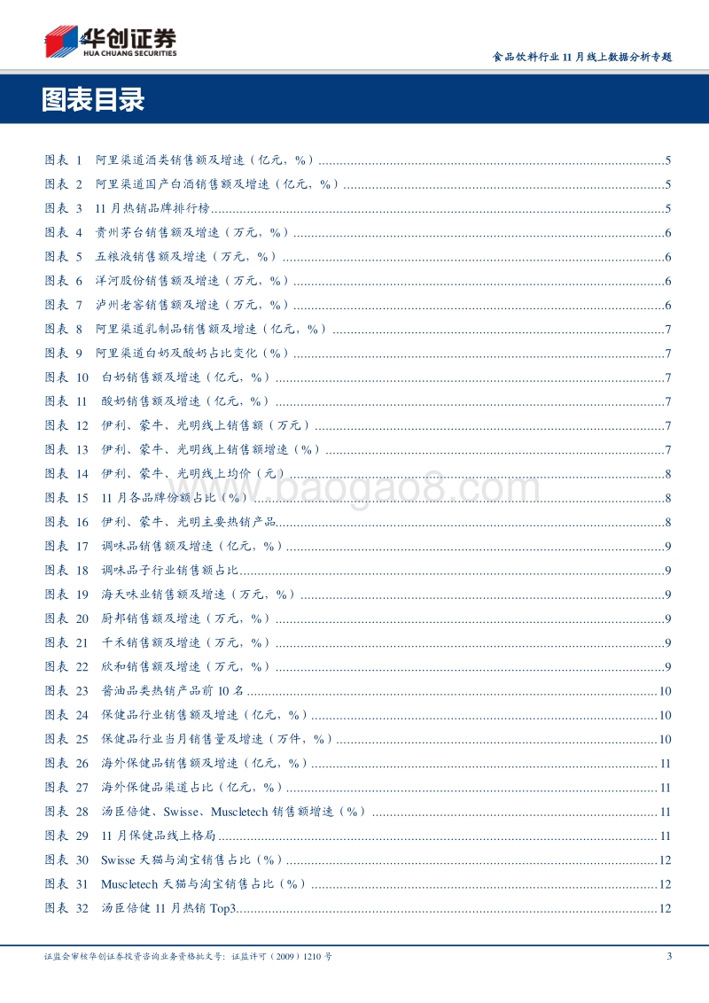 食品饮料行业11月线上数据分析专题：双十一效应明显，各行业动销良好.pdf_第3页